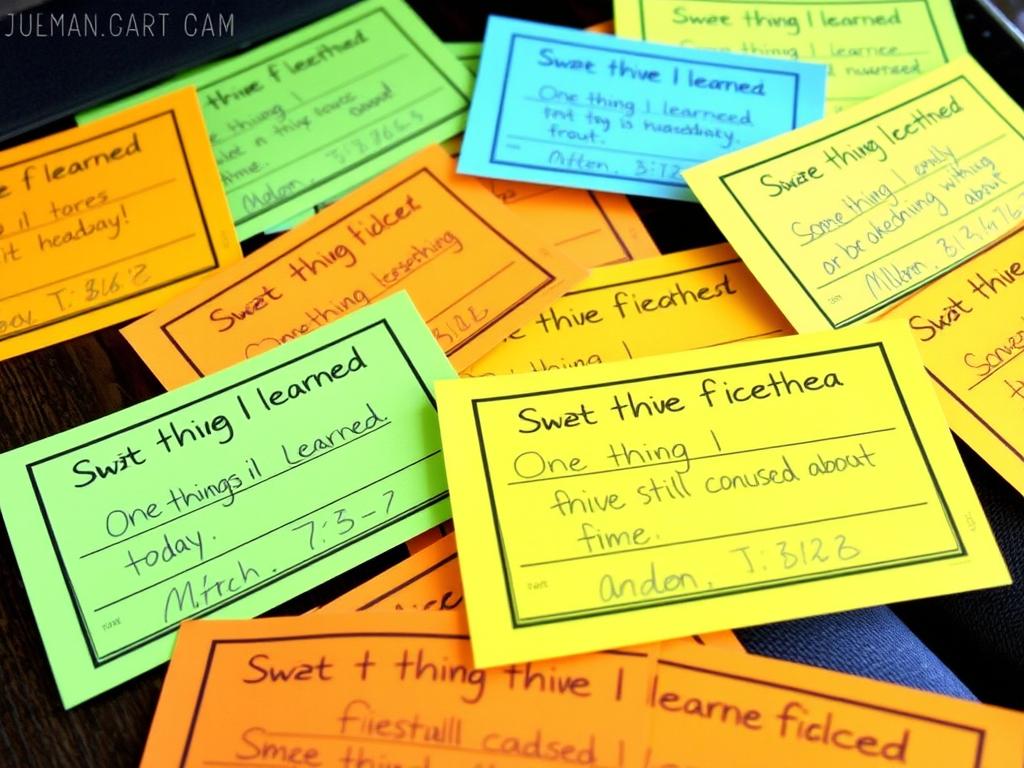 Students using exit tickets for formative assessment
